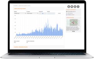 Analize in statistika